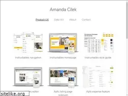 Sites similar to amandacilek.com