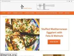 Sites similar to amandacooks.com