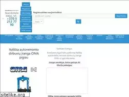 Sites similar to amandaequipment.com