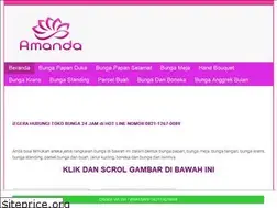 Sites similar to amandaflorist.com