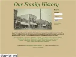Sites similar to amandaingram.com