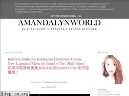 Sites similar to amandalynworld.blogspot.com