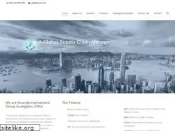 Sites similar to amandapromo.com