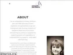 Sites similar to amandasmethurst.com