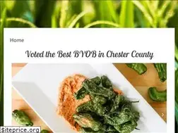 Sites similar to amanisbyob.com