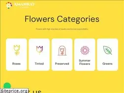 Sites similar to amankayfarms.com