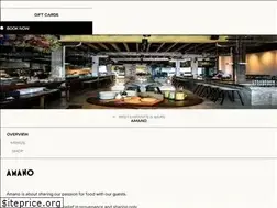 Sites similar to amano.nz