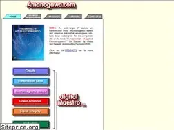 Sites similar to amanogawa.com