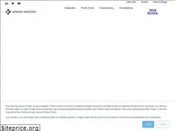 Sites similar to amanox.ch