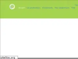 Sites similar to amap-labenne.com