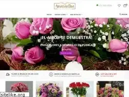 Sites similar to amarantha.mx