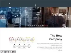 Sites similar to amarel.net