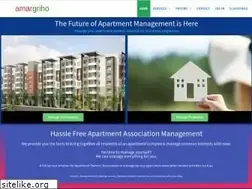 Sites similar to amargriho.com