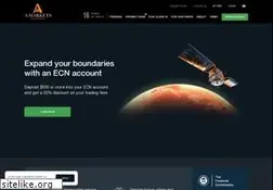 Sites similar to amarkets.com
