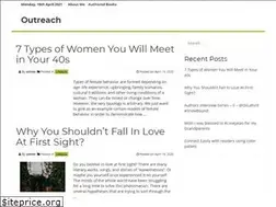 Sites similar to amarnaik.com