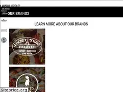 Sites similar to amarshallhospitality.com