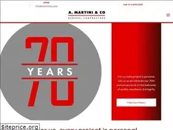 Sites similar to amartinigc.com