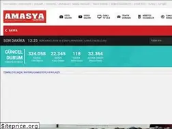 Sites similar to amasyagazetesi.com