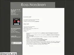 Sites similar to amatecon.com