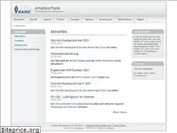 Sites similar to amateurfunk-mvp.de