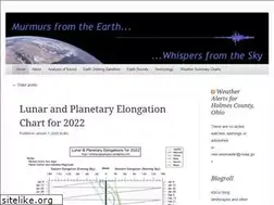 Sites similar to amateurgeophysics.com
