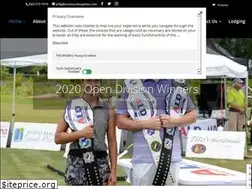Sites similar to amateurlongdrive.com