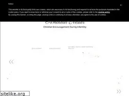 Sites similar to amateurnester.com