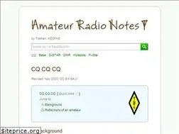 Sites similar to amateurradionotes.com
