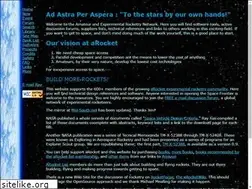 Sites similar to amateurrockets.com