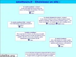 Sites similar to amatheurs.fr