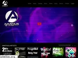 Sites similar to amathusurban.com