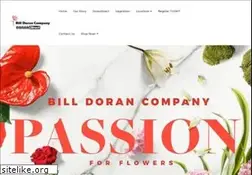 Sites similar to amatodenver.com