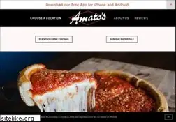Sites similar to amatospizza.com