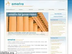 Sites similar to amatra.com