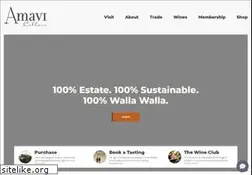 Sites similar to amavicellars.com