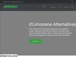 Sites similar to amaxindustrial.com