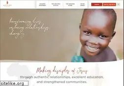Sites similar to amazima.org