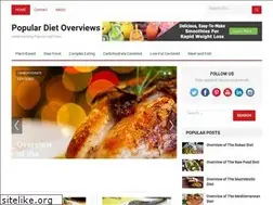 Sites similar to amazing4articles.co.uk