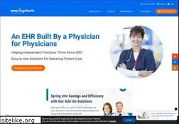 Sites similar to amazingcharts.com