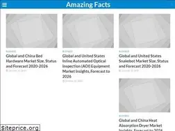 Sites similar to amazingfacts24.com