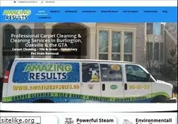Sites similar to amazingresults.ca