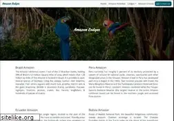 Sites similar to amazonlodges.net