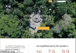 Sites similar to amazonteam.org