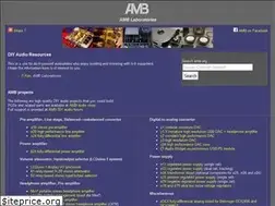 Sites similar to amb.org