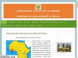Sites similar to ambacimex.org