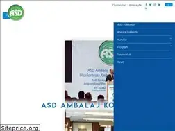 Sites similar to ambalajkongresi.org