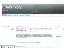 Sites similar to ambarerna.blogspot.com