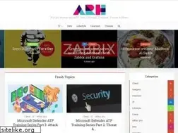 Sites similar to ambarishrh.com