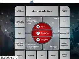 Sites similar to ambasadaime.gov.al