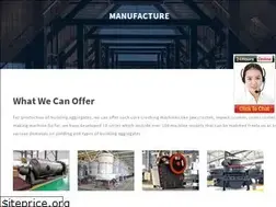 Sites similar to ambasadamakijazu.pl